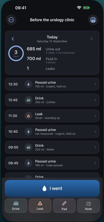 A day of the bladder diary listed by time, showing voids with volumes, drinks and leaks