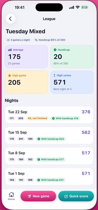 A league page showing average, handicap, high game and high series week by week